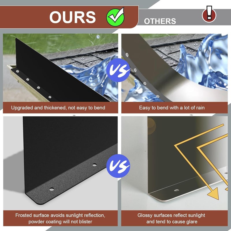 CAPHONT Gutter Valley Splash Guards, 15.7 x 3.5 Inch 8 Pack Gutter Guard, Aluminum Rain Gutter Guard Downspout Rain Diverter for Roof Shingle, Rain Drip Guard for Straight House (Black) - Image 4